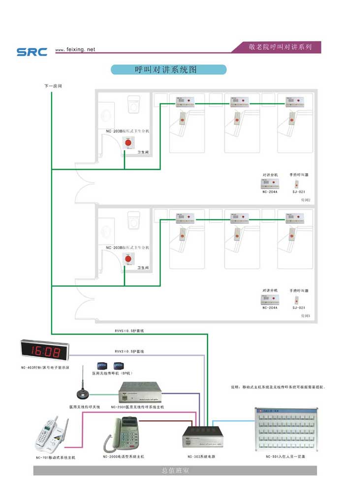 ����Ժ���жԽ�ϵͳ