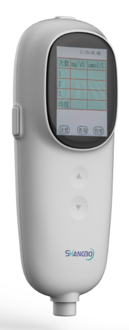 ��Ƥ�����ǣ����������ǣ������ǣ���������������ǣ������زⶨ��