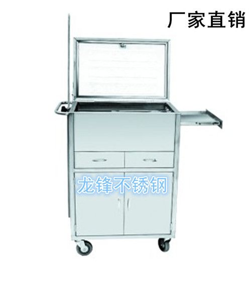 �����ҽ�����ȳ�