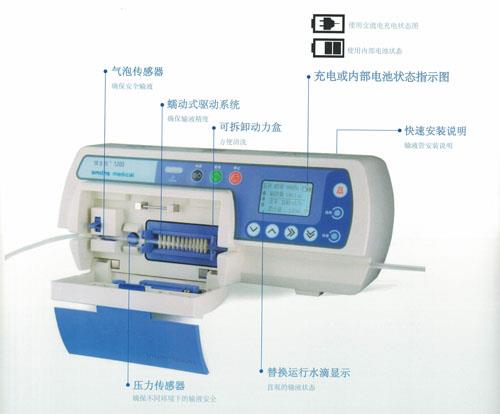 �㽭�����ʷ��˹��ʿ��1200��Һ��