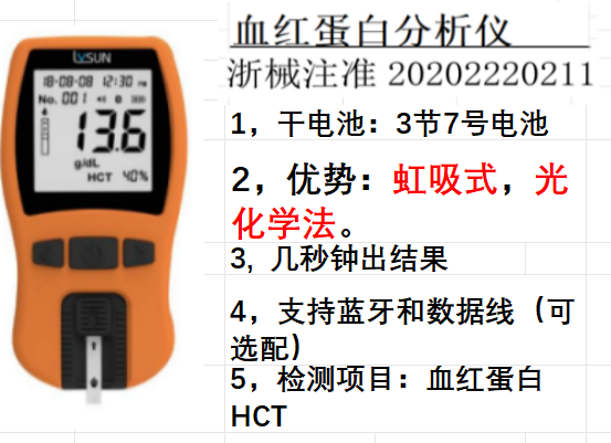 Ѫ�쵰�׷����ǣ��⻯ѧ��������