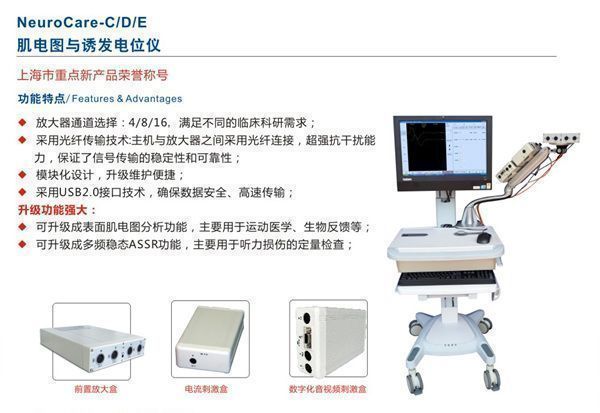 ����ͼ���շ���λ��