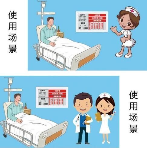 ���Ի�����ʾ��