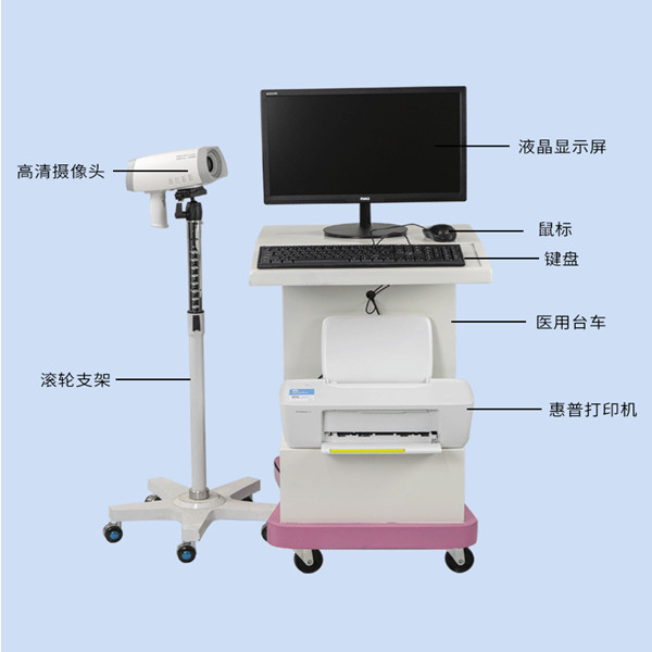 �������������ҽ�ø��Ƽ�⾵