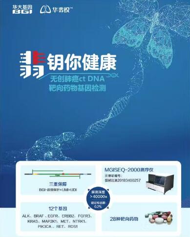 ������--�޴��ΰ�ctDNA����ҩ�������