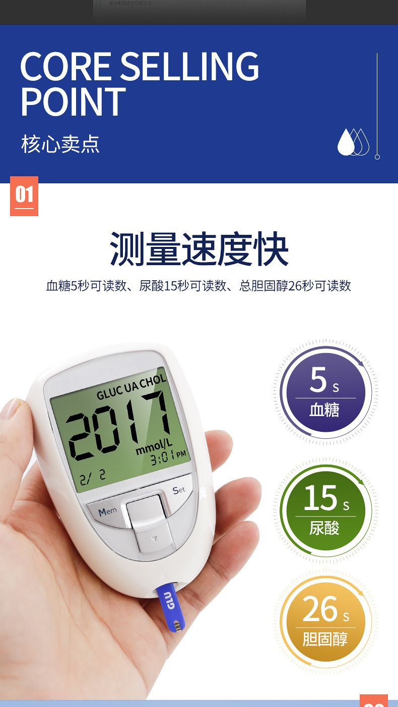 Ѫ�������ܵ��̴�����һ�๦�ܷ�����