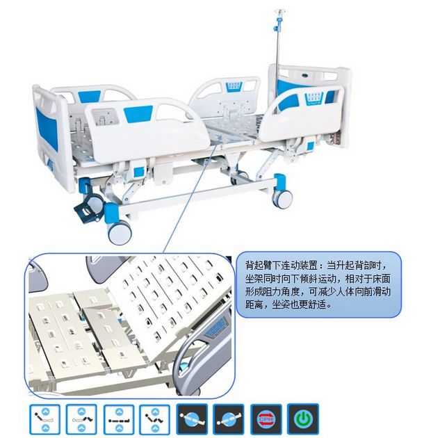 �綯�๦�ܲ������߹��ܣ�