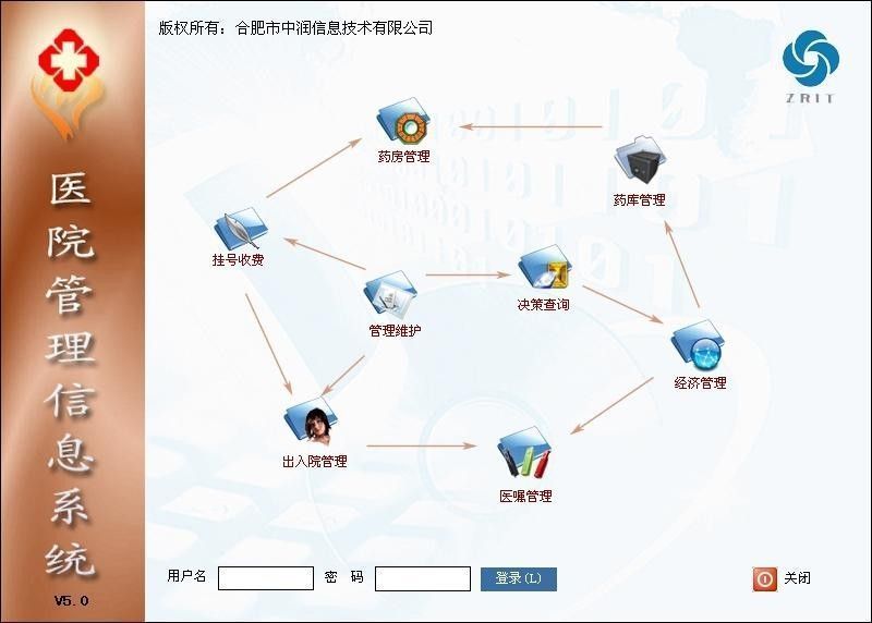 ����ҽԺ������Ϣϵͳ