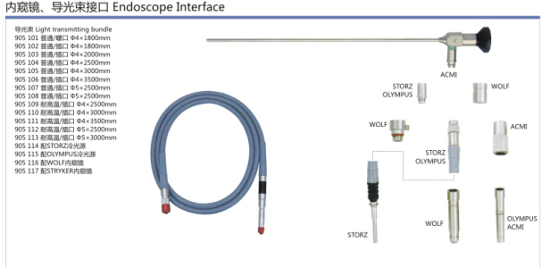 ҽ�õ�����