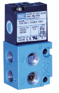 ����MAC��ŷ�