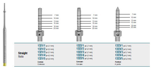 MEDESYֱ�͹Ǽ�ѹ��