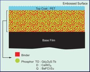 ��������ӫ���TO660SI