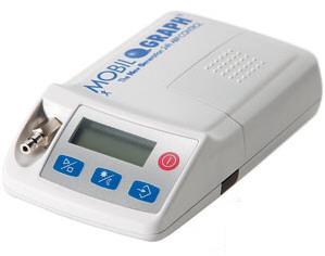 ��̬Ѫѹ�໤��