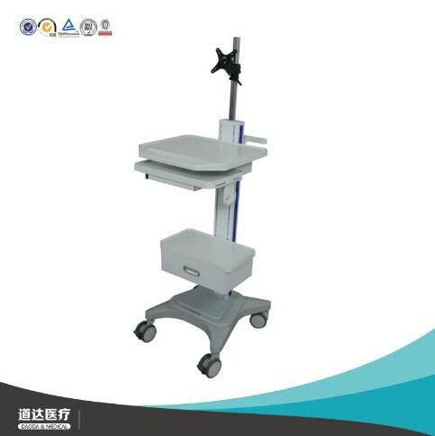 ҽ���ƶ���������վ/̨��Զ��ҽ�����Ƴ�