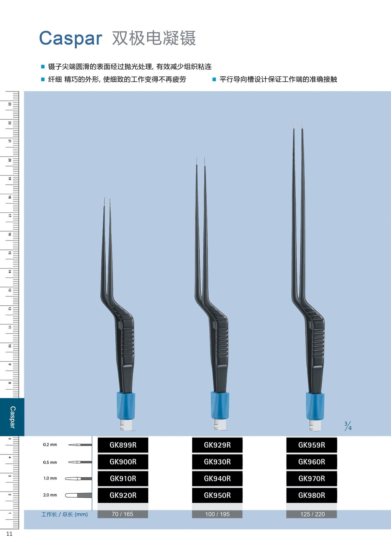 ��������GK900R