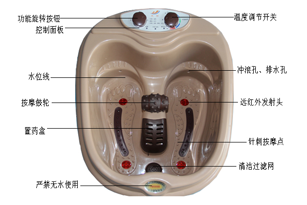 ̫����ԡ������6SD�ǵ綯