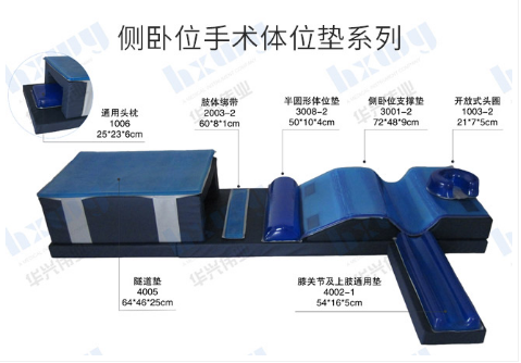 ����λ������λ��ϵ��/����λ����������λ�������嵥