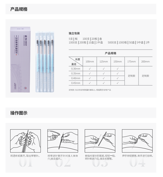 һ����ʹ���޾�â�루���׹ܣ�