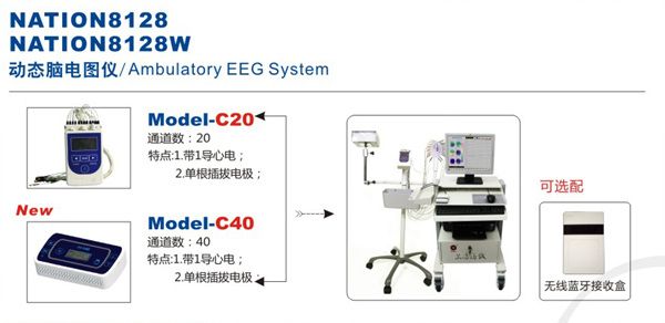 ��̬�Ե�ͼ��