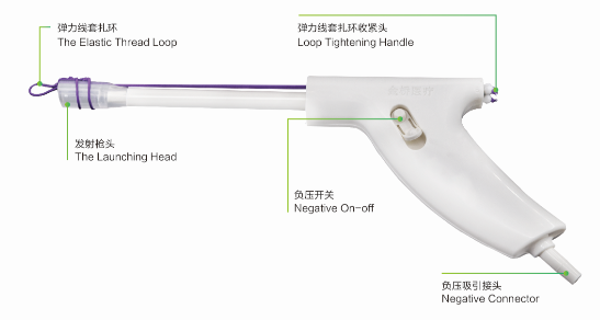 һ����ʹ�õ������̴������Ǻ���