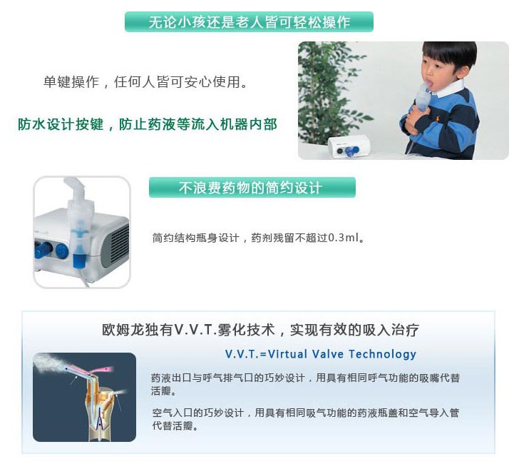 ����ѹ��ʽ������