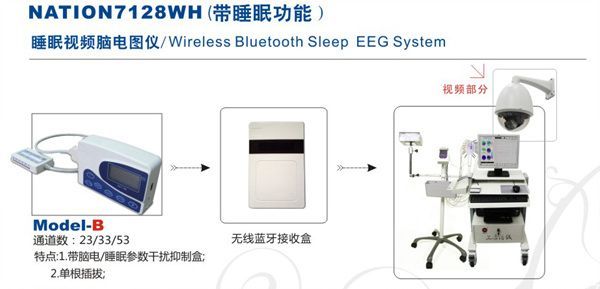 ˯����Ƶ�Ե�ͼ��