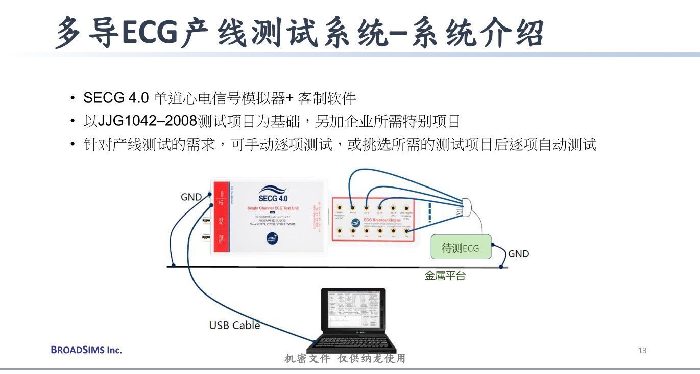 ECG������߲���ϵͳ���ĵ�ͼ����