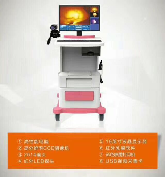 ���������ټ����/ҽ�ư����ټ����