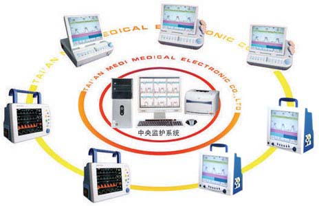 ��������໤ϵͳ