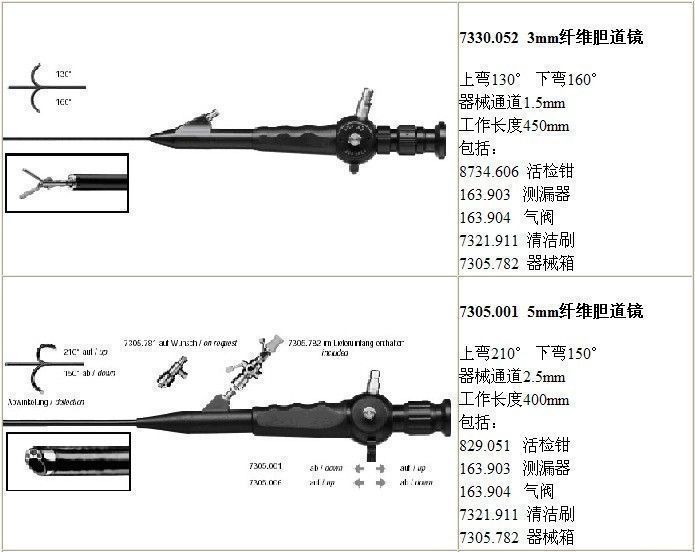 ������ά������