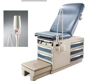 ����Midmark ��������鴲