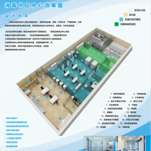 �������ѹ�����������������Ӧ��������������