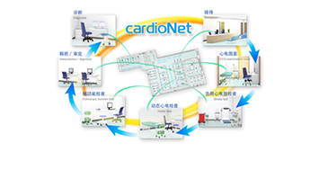 �ĵ���Ϣ��������