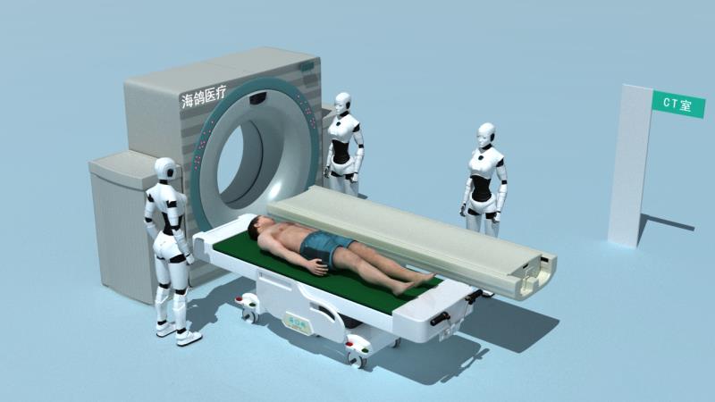 �綯������λ��