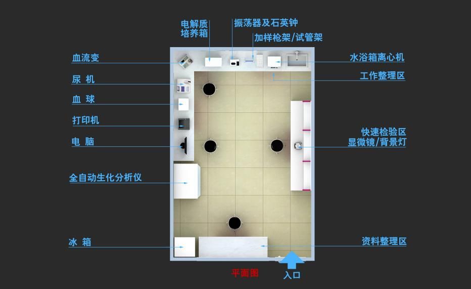 ����ҽԺ����ƽ���