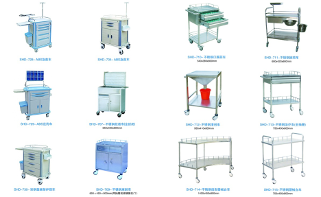 ҽ�ó� ���Ƴ� ��ҩ��