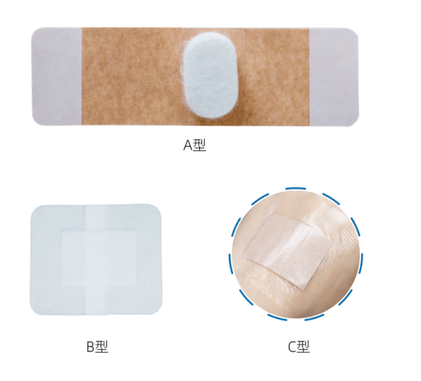 ��ոһ����ʹ���޾�����/ֹѪ��/͸������/OEM