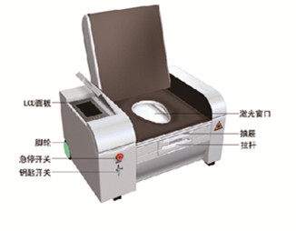 �뵼�弤�����ƻ����س������ǣ�