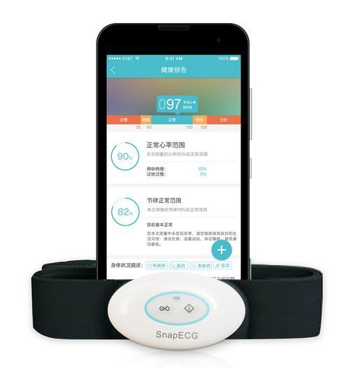 �ĵ�ͼ��������ʽ�ĵ��¼�ǣ�