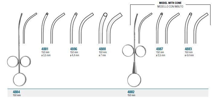 MEDESY�Ƿ�������