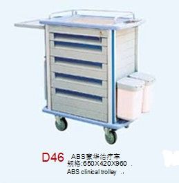 ABS�������Ƴ�