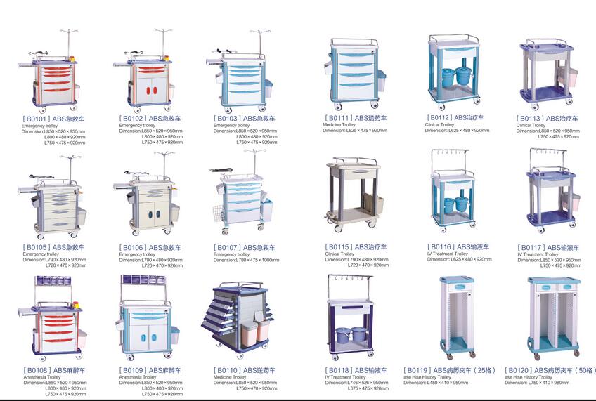 ABS���ȳ�/������