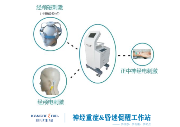 ��­�ŵ翵��������/���Դ��ѹ���վCNC-3II��