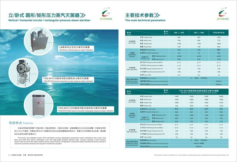 ��/��ʽԲ��/����ѹ�����������