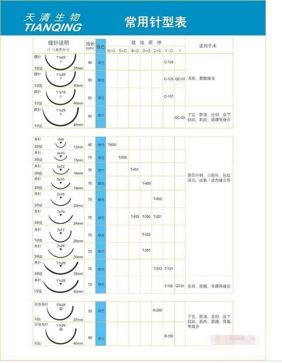 PGLA�����շ����
