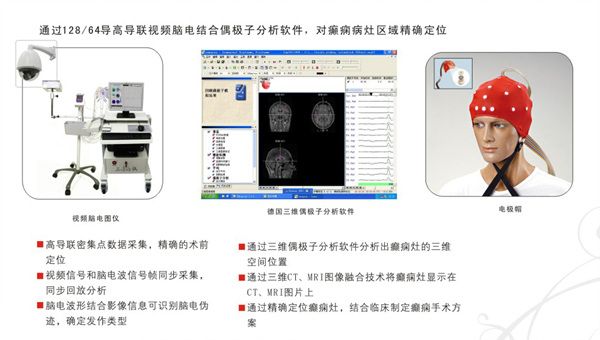 ��������������λϵͳ