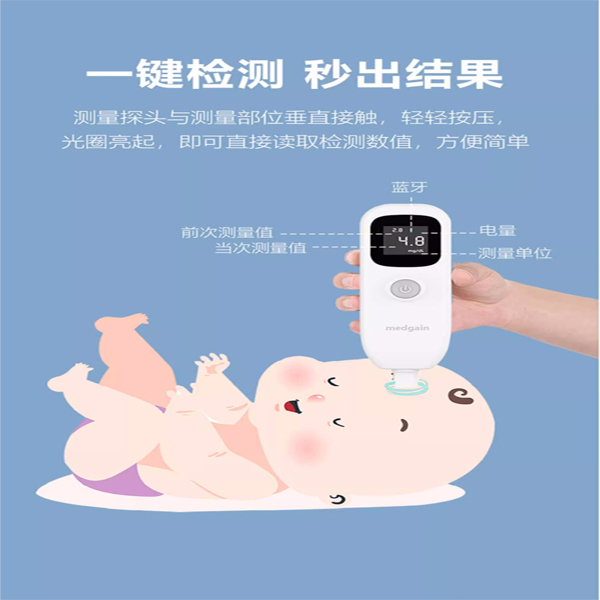 ��ʵҽ��ҽԺͬ����������Ƥ������L11C�����ز�����