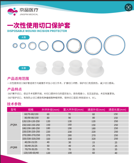 һ����ʹ���пڱ�����