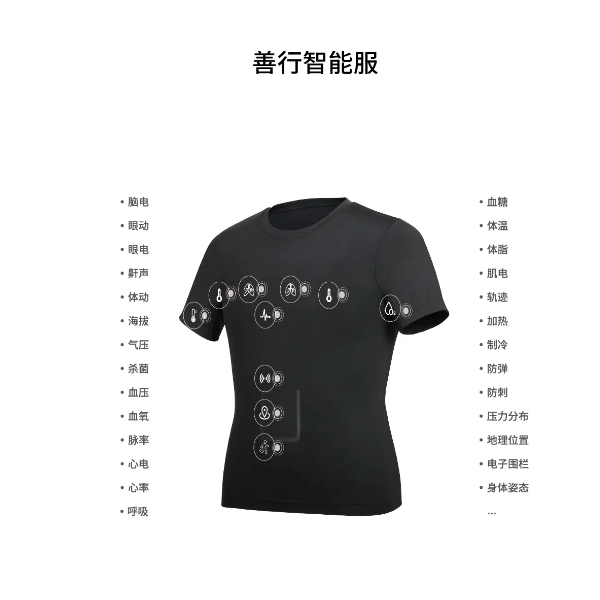 ��������ܷ�  �����������ܷ�