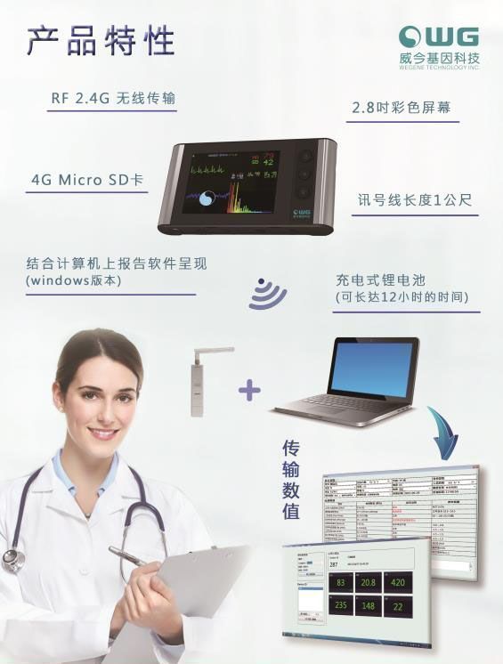 ���ʱ�������(��Я��)